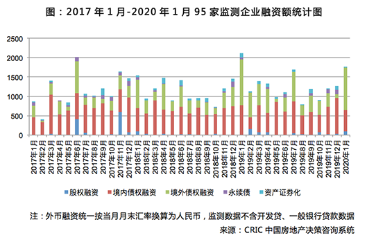 TIM图片20200207220403.png