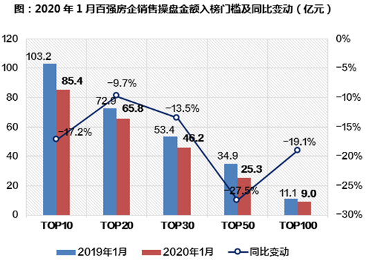 TIM图片20200207220351.png