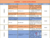 购房者的福音来了！13家银行发声，房贷延期细节如下....