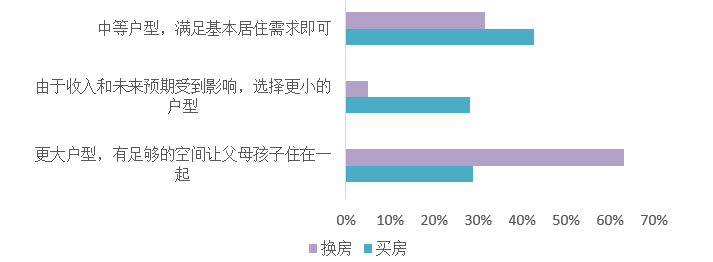 贝壳研究院3.png