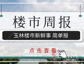 楼市周报 | 2.24-2.28：楼市复工渐暖，网签备案量逐步回升