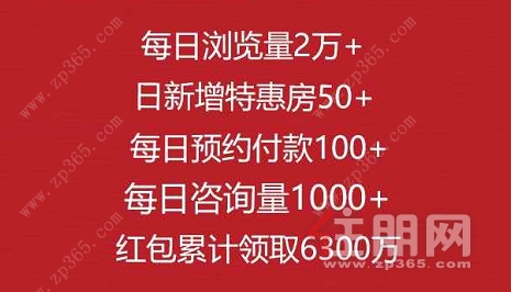 房博会效果 房博会效果