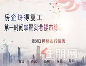 3月桂平-贵港楼市行情表