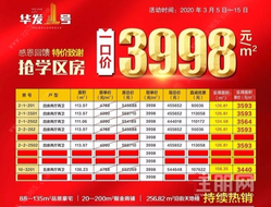 10套特价房源限时特惠 3998元/㎡起安家华发壹号！