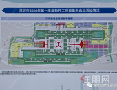 投资1843亿！深圳集中开工了深圳机场三跑道等155个项目！