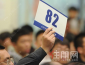 3月楼市调查：一线城市率先复苏