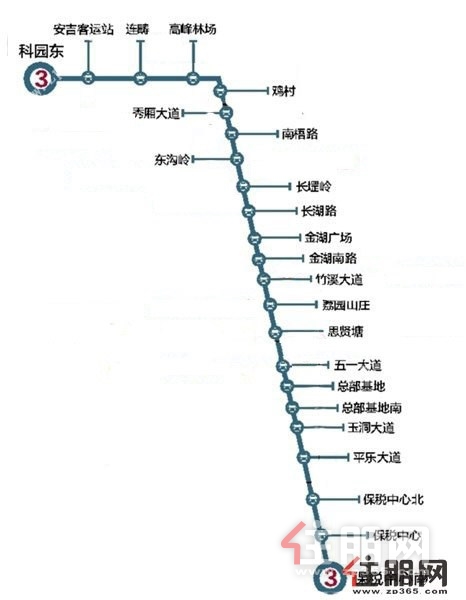 南宁地铁3号线延长线传捷报沿线哪些楼盘争立标杆