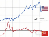 在深圳买房只是无奈之举？通货膨胀下你的钱还能投资哪里......