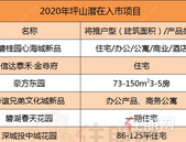 深圳新房库存告急，遭深圳人疯抢！这里也许是刚需**的机会了！