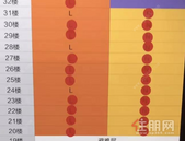 3.5小时售罄！狂揽23亿，深圳湾豪宅一如既往“壕”