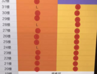 3.5小时售罄！狂揽23亿，深圳湾豪宅一如既往“壕”