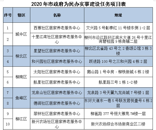 微信图片_20200407144153.png