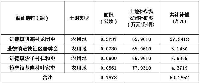 微信图片_20200409084215.png