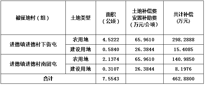 微信图片_20200409084221.png