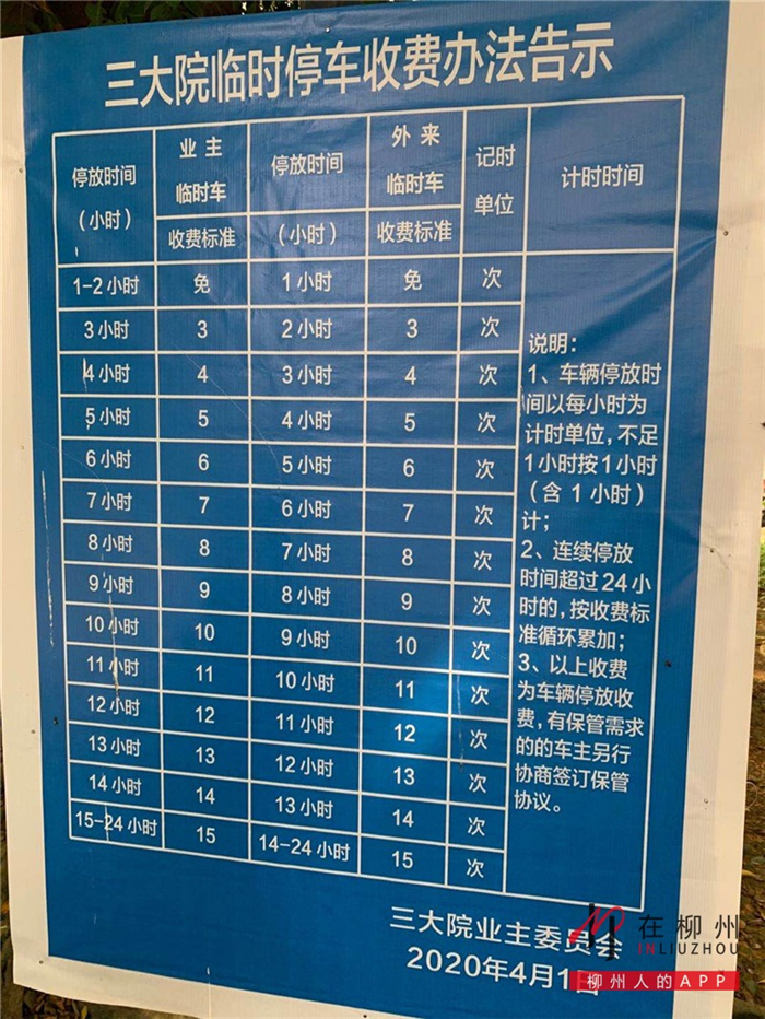 停车位