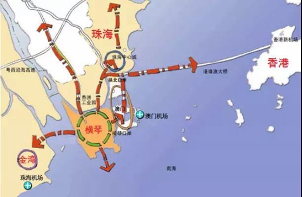 横琴岛面积约106平方公里,是澳门全部陆地面积的3倍多.