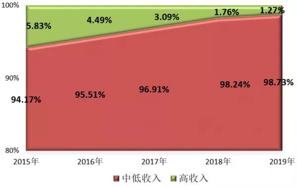 微信图片_20200509095127.jpg