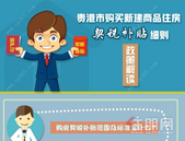 一图解读：市本级购买新建商品住房契税补贴细则