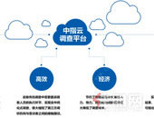 百城居住满意度普查调研成果本月底出炉