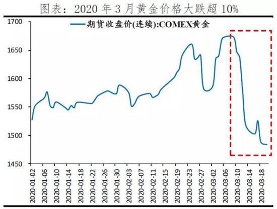 期货收盘价图.jpg