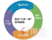 如何打造边境开放试验区升级版——专家解读百色重点开发开放试验区建设