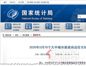 又涨！2020年5月份70城房价数据出炉，玉林的情况是...