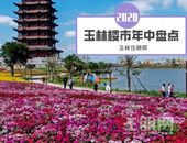 房价涨幅下降，2020年玉林楼市年中盘点，买房请注意