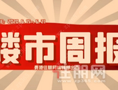 聚焦楼市，上一周贵港发生了哪些大事？