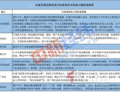 多地开抢电·商主播：奖现金买房打折 还能成领军人才