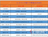 3天小长假来啦，端午的出行玩乐指南，你确定不来一份吗！