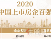 碧桂园再获多项大奖