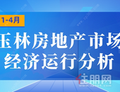均价5339元/㎡！住建局：1-4月房地产市场发展不确定性明显增强