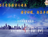 楼市回暖，新品争艳丨6月贵港楼市行情表