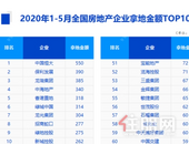 1-5月房企业拿地排行榜出炉：恒大保利龙湖占前三