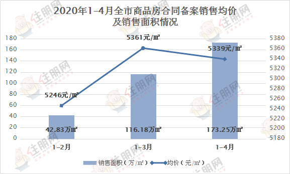 2020年玉林gdp_2020年的玉林图片