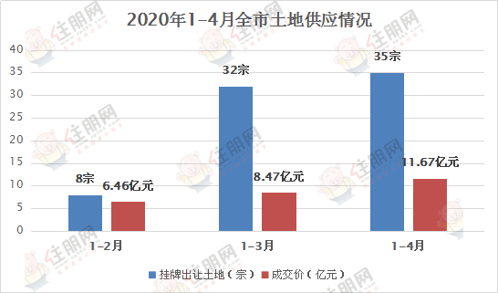 2020年玉林gdp_2020年的玉林图片