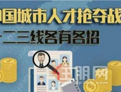 无房、投靠亲属也能落户 多地“抢人大战”白热化！