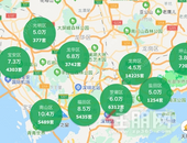 同比涨90%！如今的深圳楼市量价齐涨，6月成交量破万！