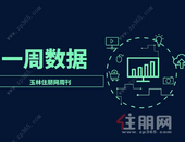 周报 | 7.6-7.12：零供应，成交备案266套，玉林天气炎热楼市冰凉？