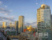 融创中国、阳光城、绿城中国等十余家房企扎堆融资 因偿债压力大