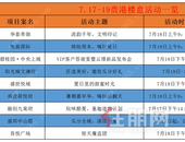 炙热夏日的消暑活动TA来了，冰镇西瓜+魔术+趣味活动，真香！