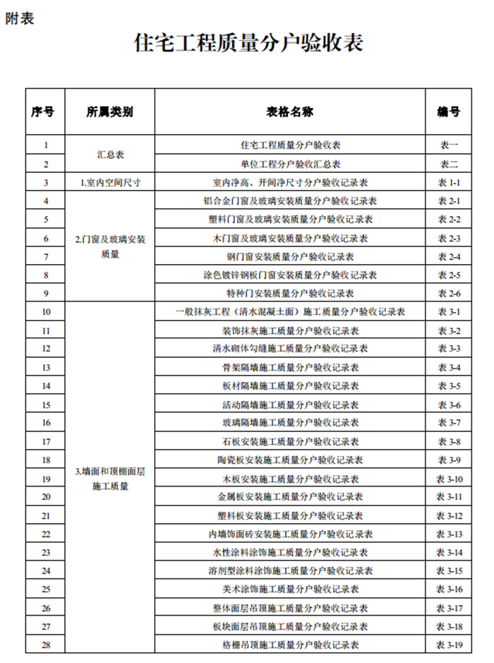 广西