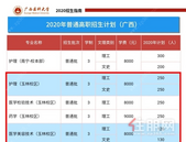 博白考生们看过来，广西医科大学玉林校区2020年招生计划出炉！