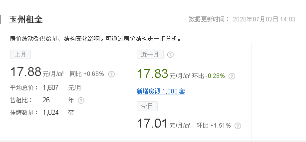 玉林月供.png 玉林月供.png