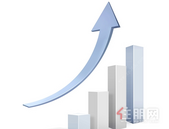 2020年上半年，商品房平均售价4615元/平方米，比1-5月回落1.8%