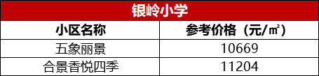 银岭小学.png