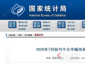 7月70城房价出炉，59城涨了！玉林房价趋势是....