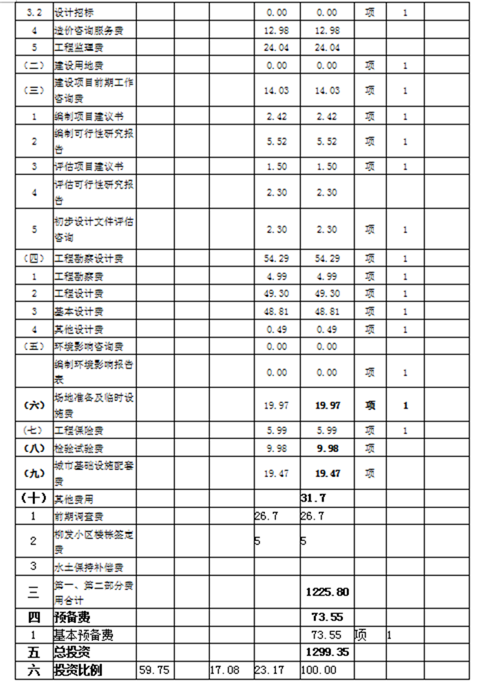 老旧小区改造