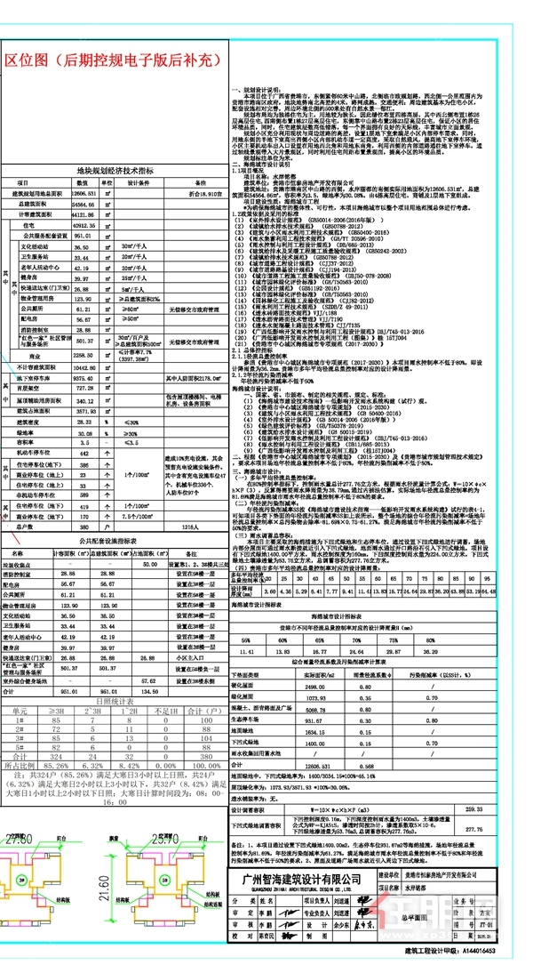 水岸铭都项目总平图予以批前公示