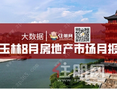 月报 | 8月成交1597套、14项目获预售、土拍趋理性...具体数据看这里！